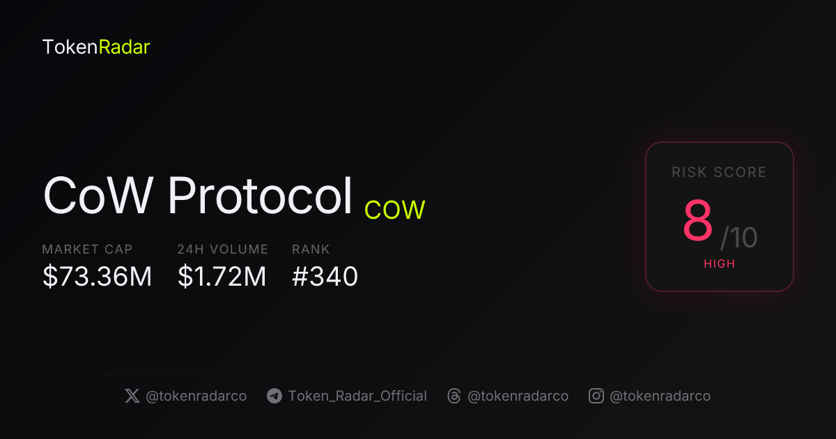 CoW Protocol (COW) — Price, Analysis & Risk Score | TokenRadar