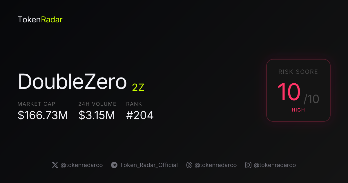 DoubleZero (2Z) — Price, Analysis & Risk Score | TokenRadar